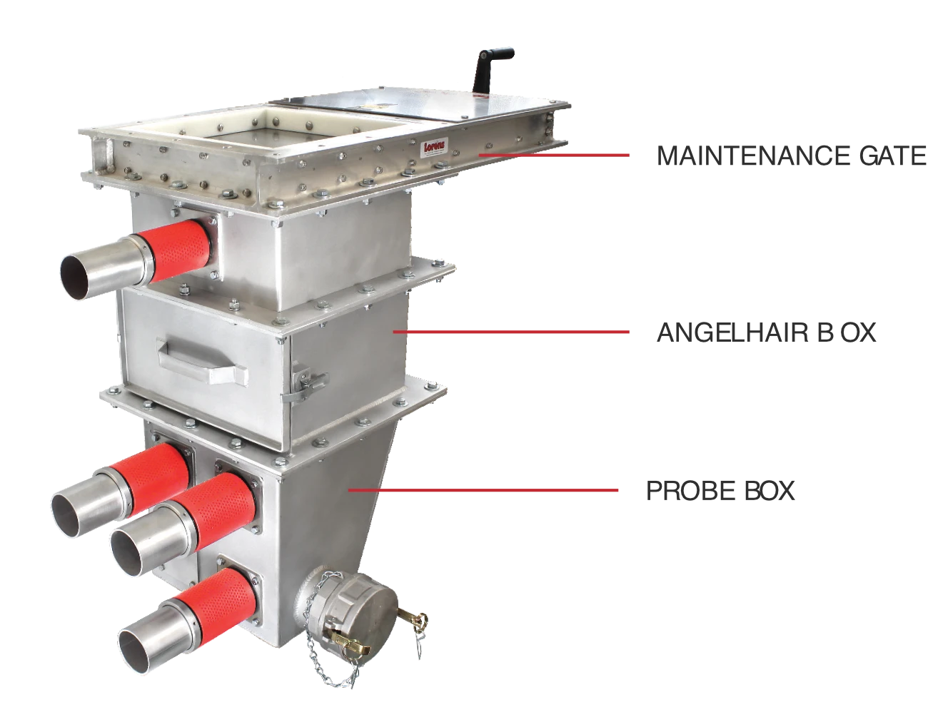 complete assemblies